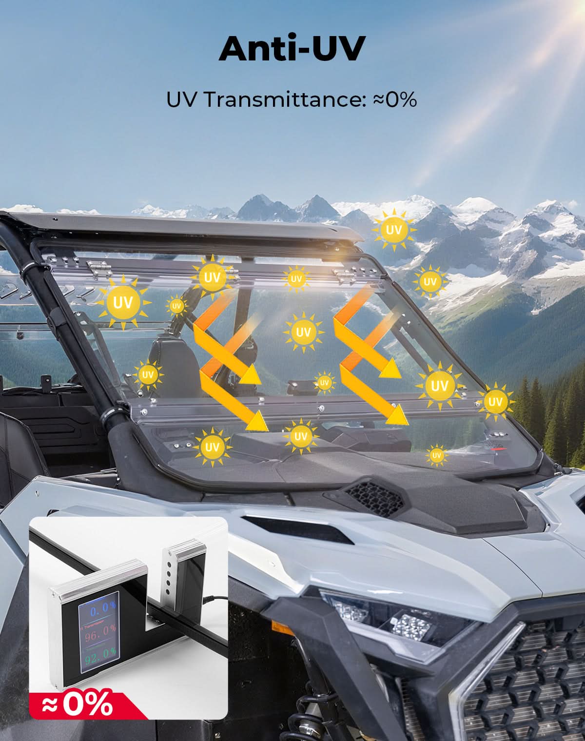 KEMIMOTO RZR PRO Flip 3-in-1 parabrezza Polaris RZR PRO antipolvere