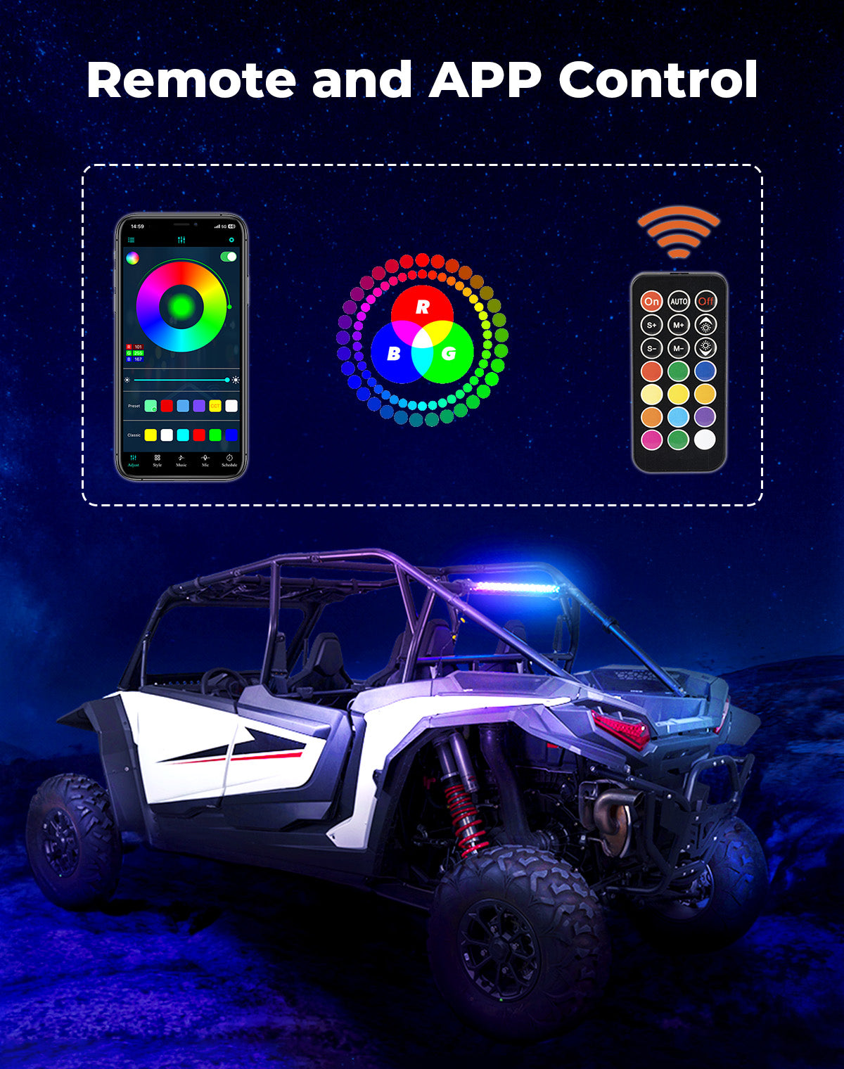 KEMIMOTO Barra LED Chase 30" Roll-Bar 38 mm con APP Freno