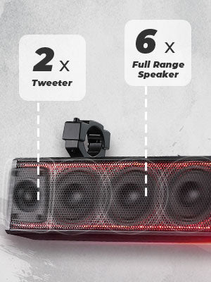 Kemimoto Soundbar Bluetooth 33 Pollici 8 Altoparlanti RGB IP65