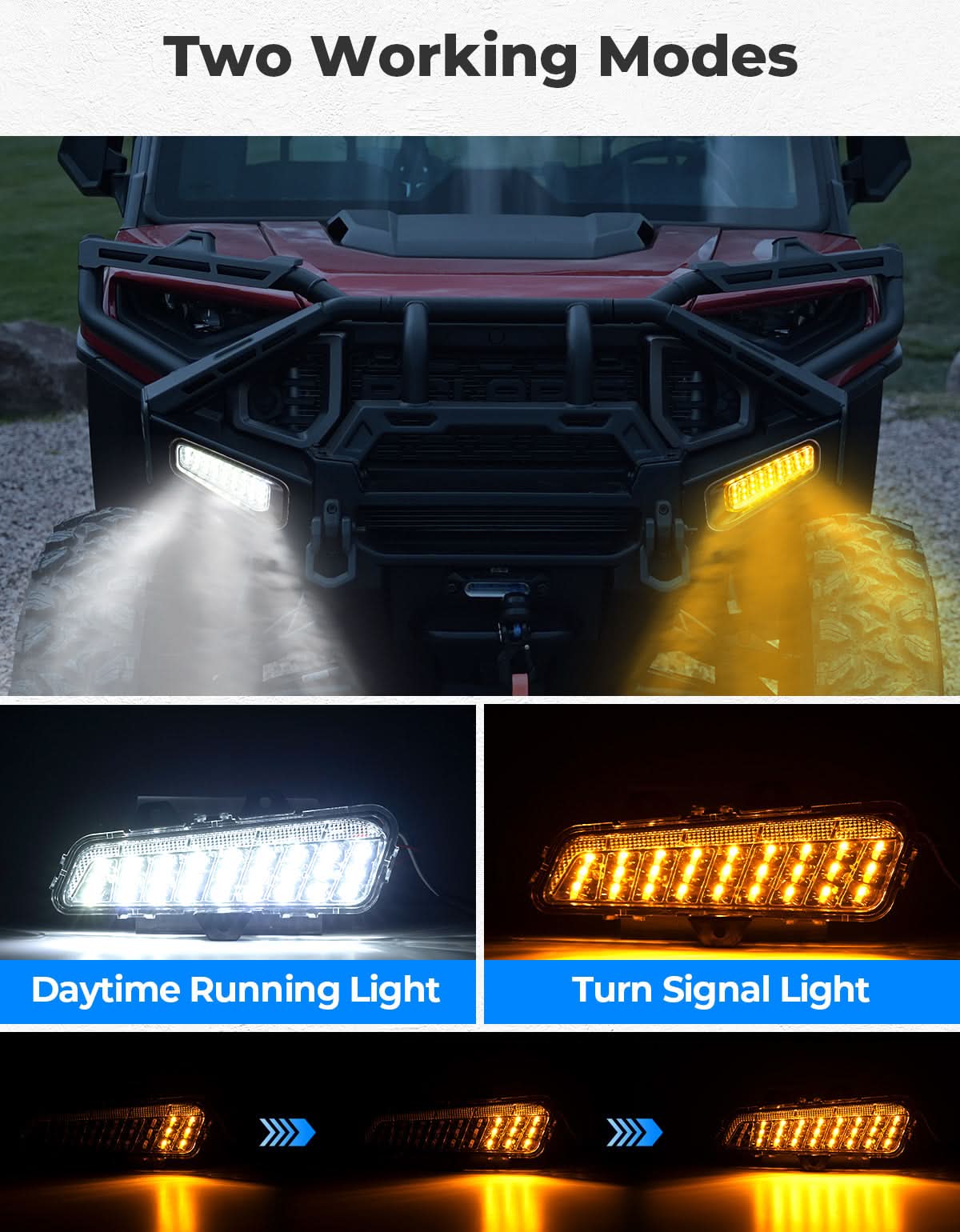 Kemimoto Ranger XD 1500 luci paraurti LED anteriori 2pz