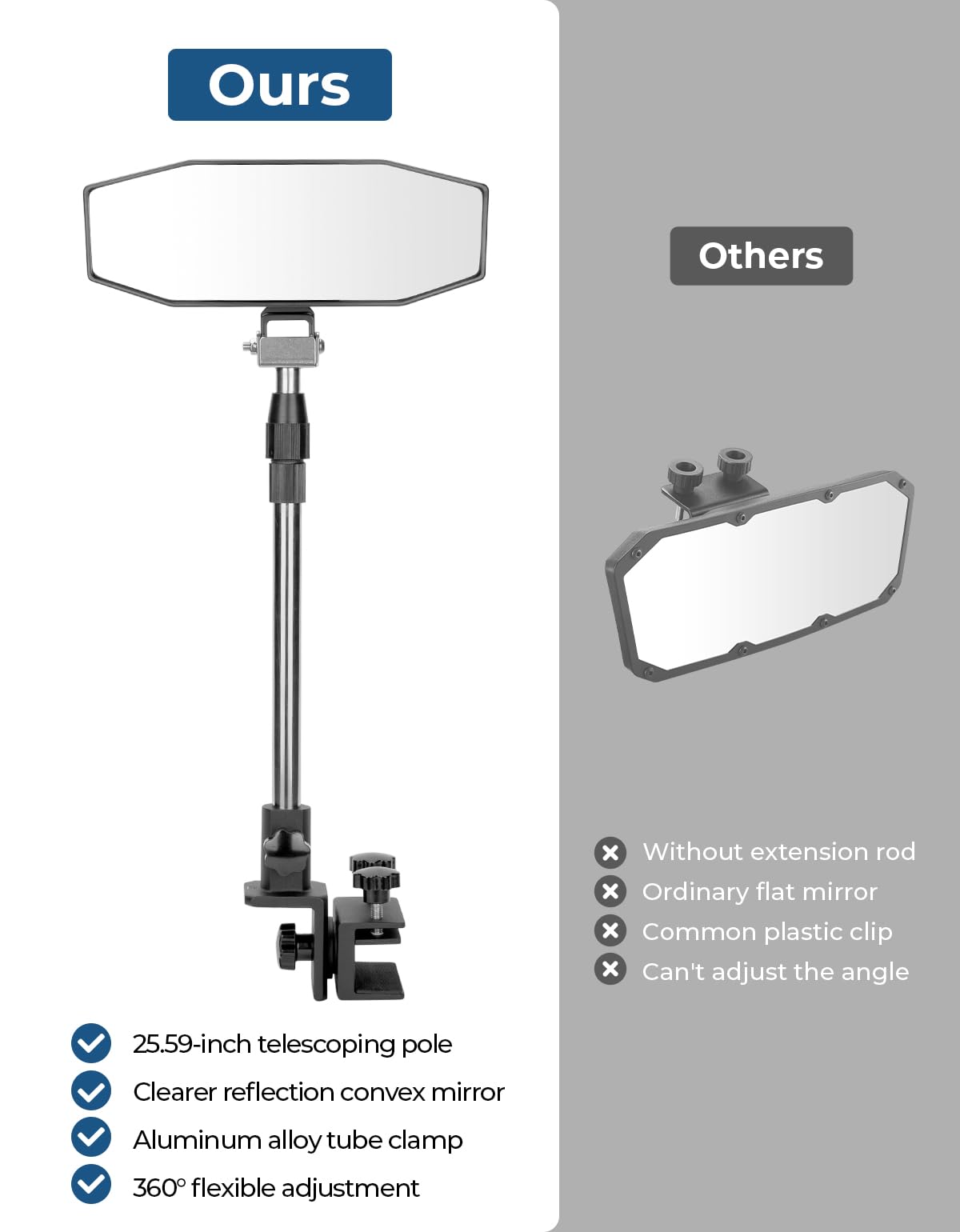 KEMIMOTO Specchio Retrovisore Barca 360° Palo 650 mm