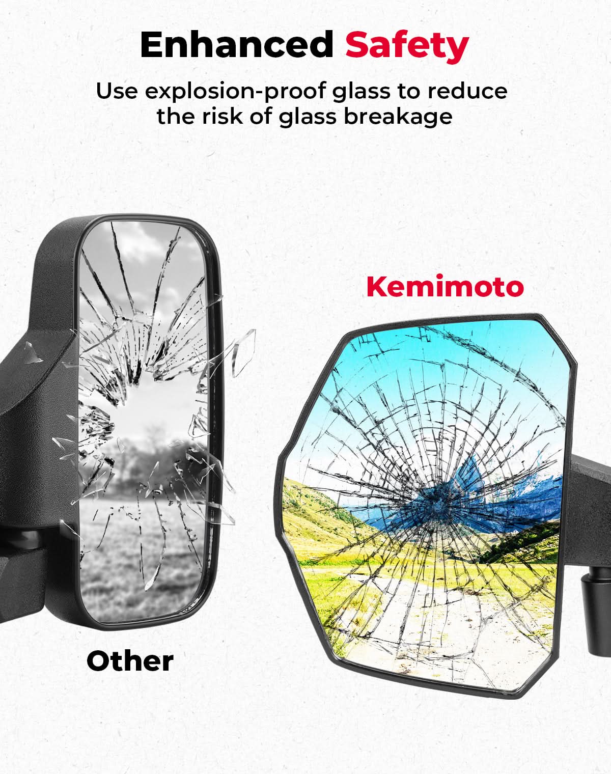 Kemimoto Defender specchietti laterali grandi