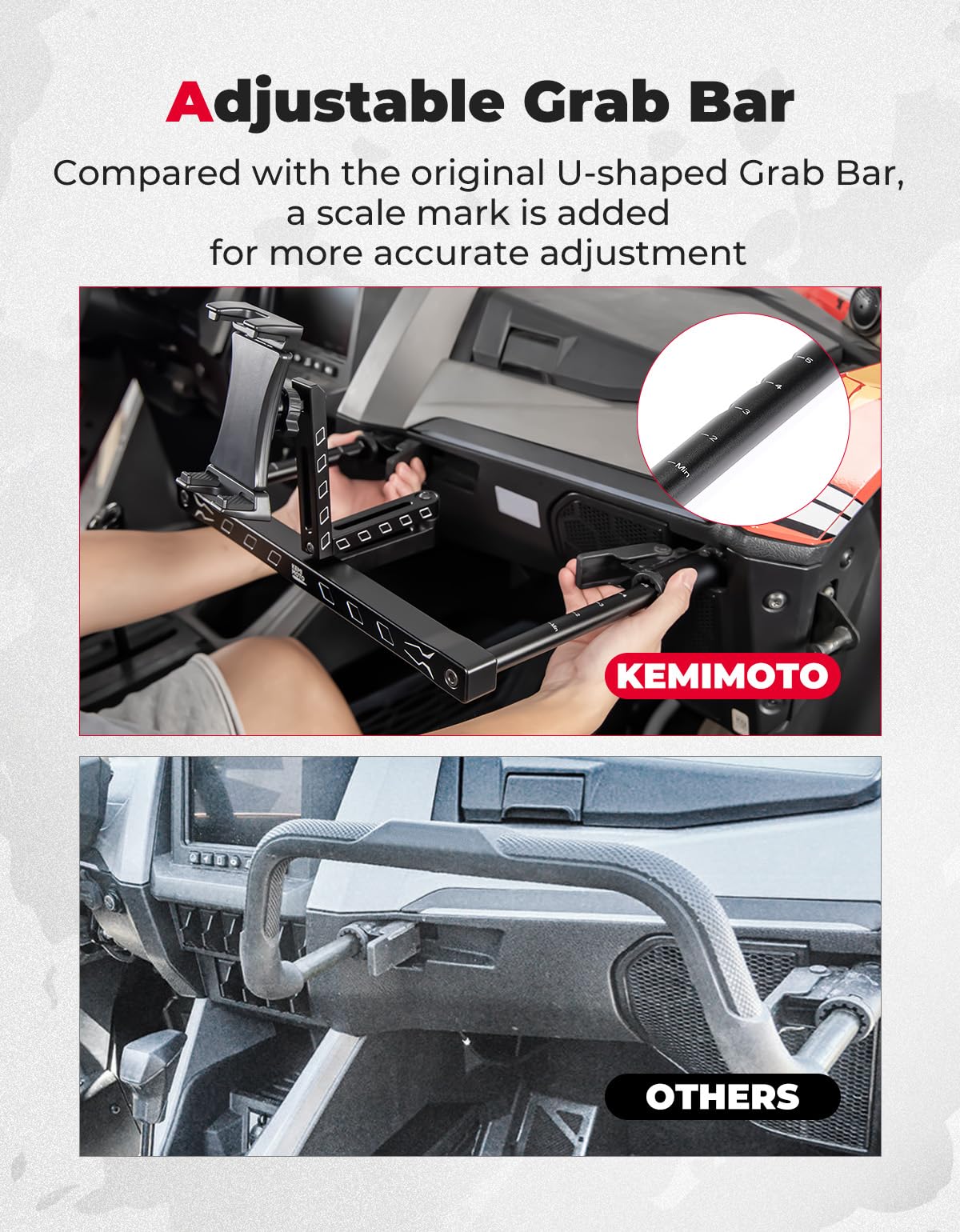Kemimoto supporto tablet GPS + maniglia RZR Pro R Turbo R