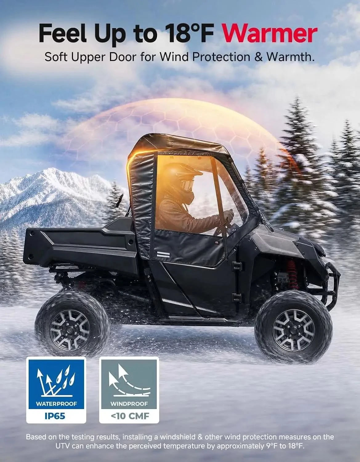 Kemimoto Pioneer 700 porte superiori morbide cabina