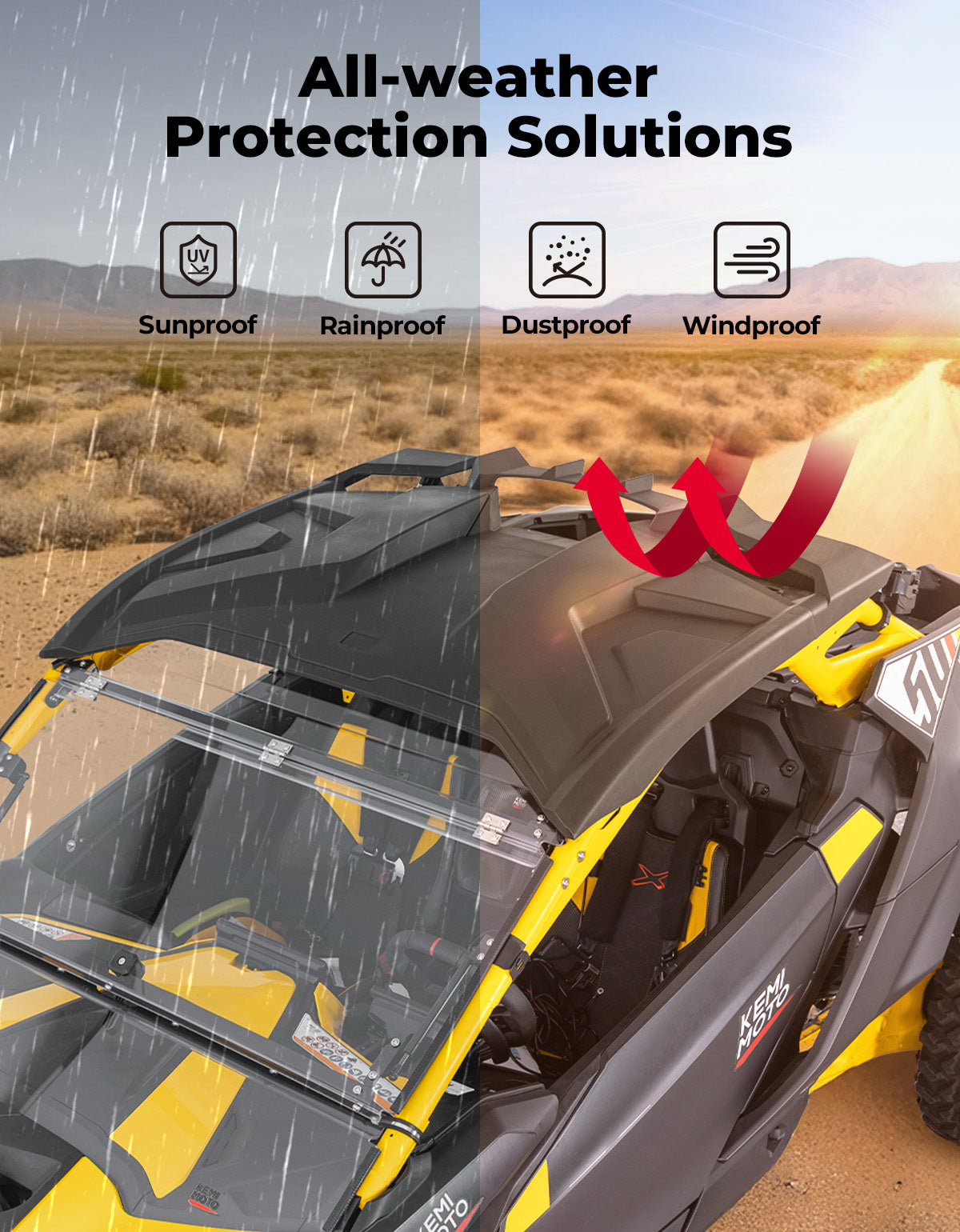 KEMIMOTO Tetto Rigido Can-Am Maverick R HDPE 2 Pezzi