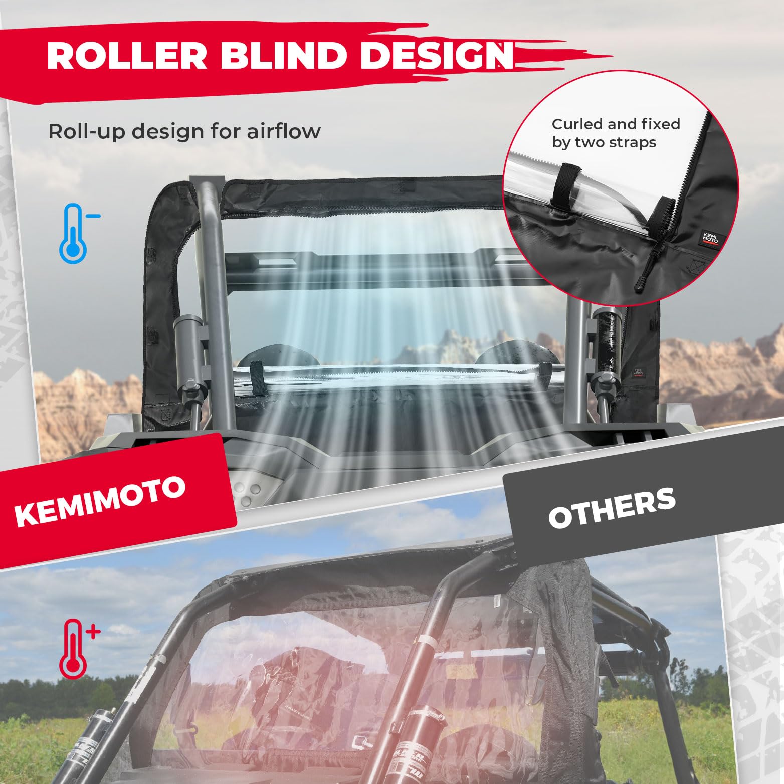 KEMIMOTO RZR XP 1000 lunotto posteriore morbido