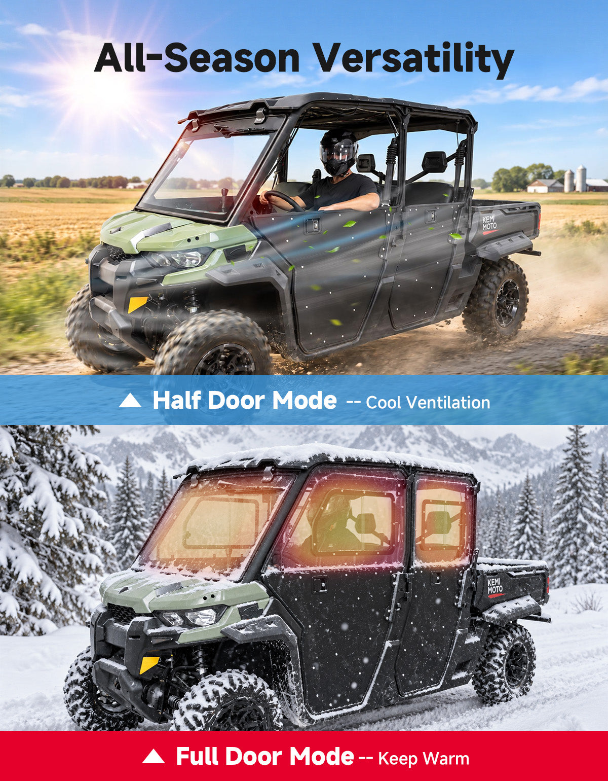 Kemimoto Defender MAX porte rigide scorrevoli 4 pezzi