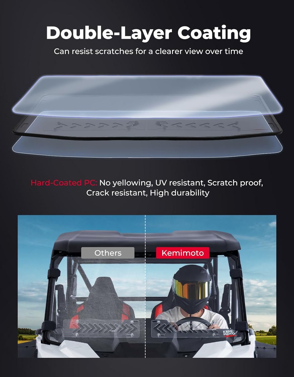 KEMIMOTO Parabrezza Anteriore RZR XP 1000 2024-2026 Ventilato