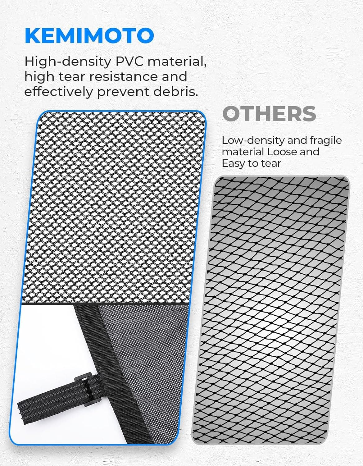 KEMIMOTO Mesh Shield rete porta Polaris RZR XP 1000