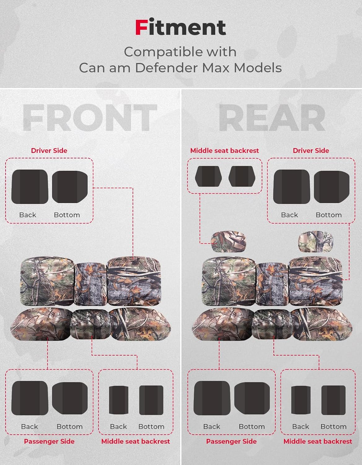 Kemimoto Defender MAX coprisedile mimetico impermeabile