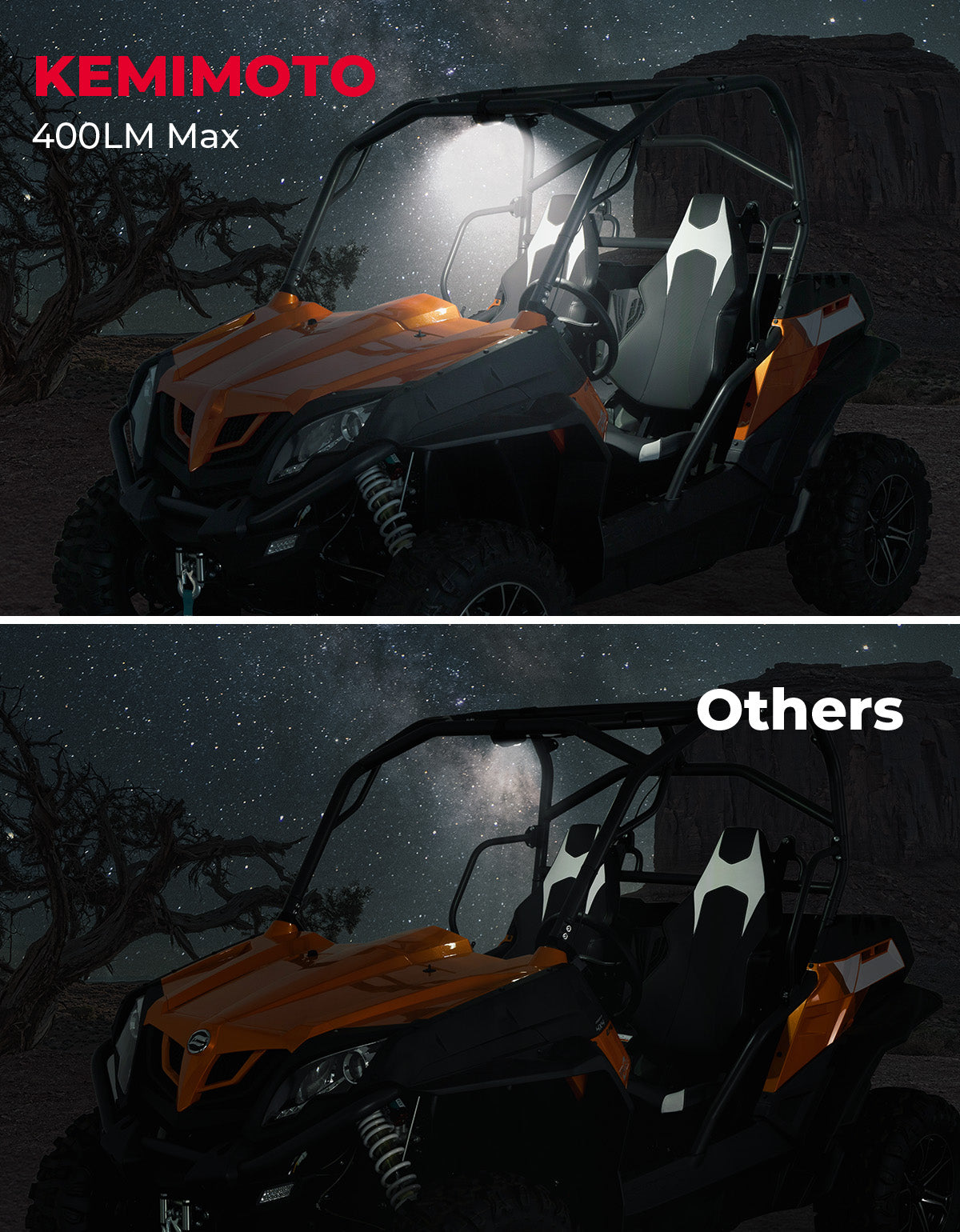 Kemimoto UTV plafoniera LED alluminio ricaricabile 1,5-2"