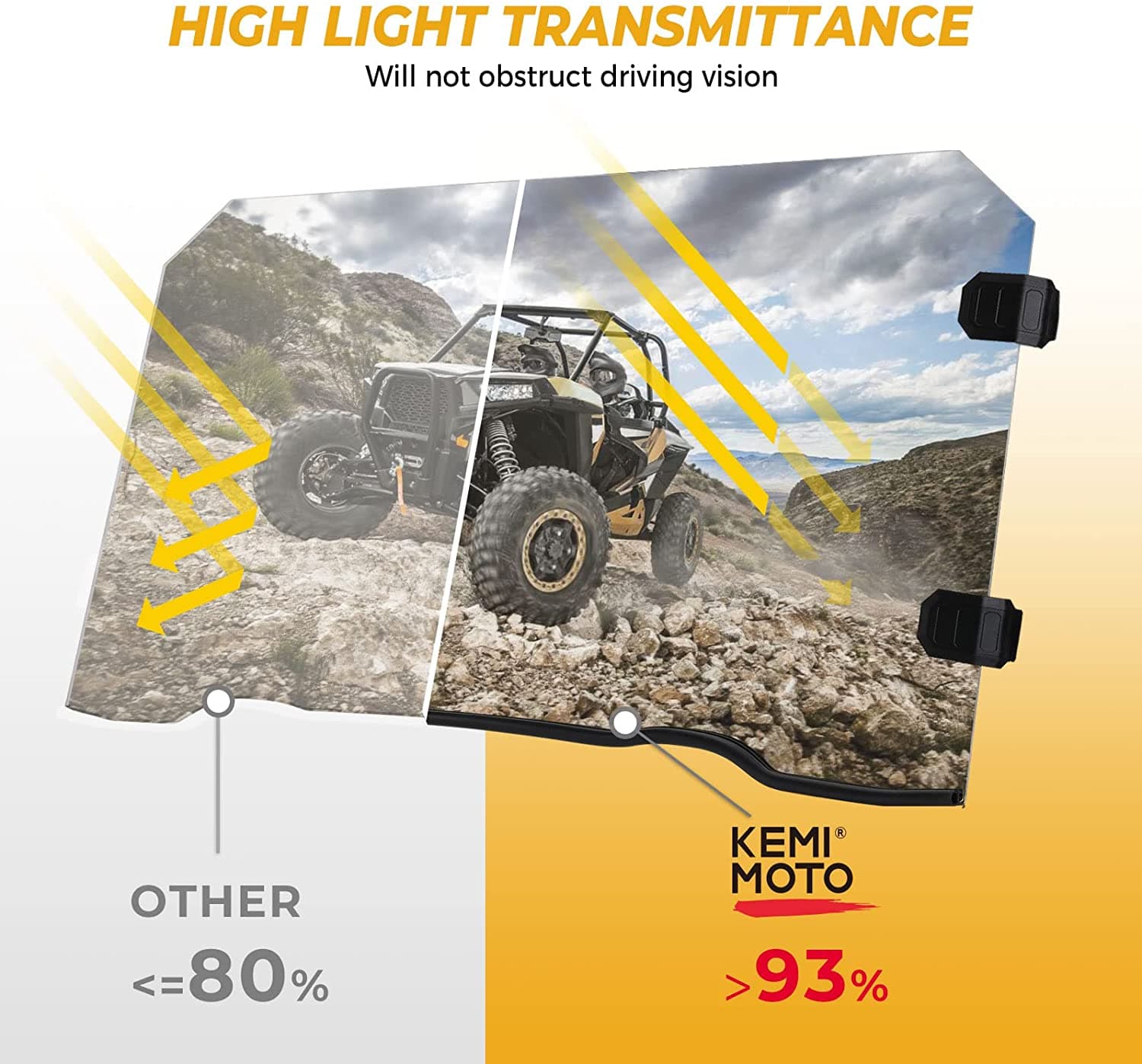 Kemimoto B0110-02803CL parabrezza anteriore RZR 1000 PC 2014-2020