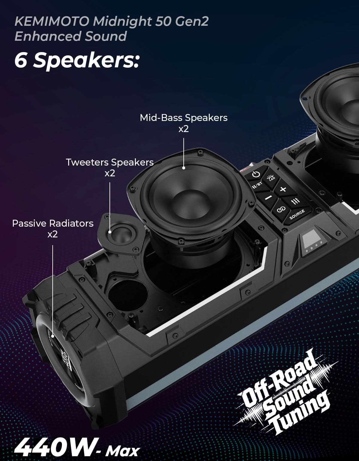 KEMIMOTO Midnight 50 Gen2 Soundbar UTV 20 Pollici RGB