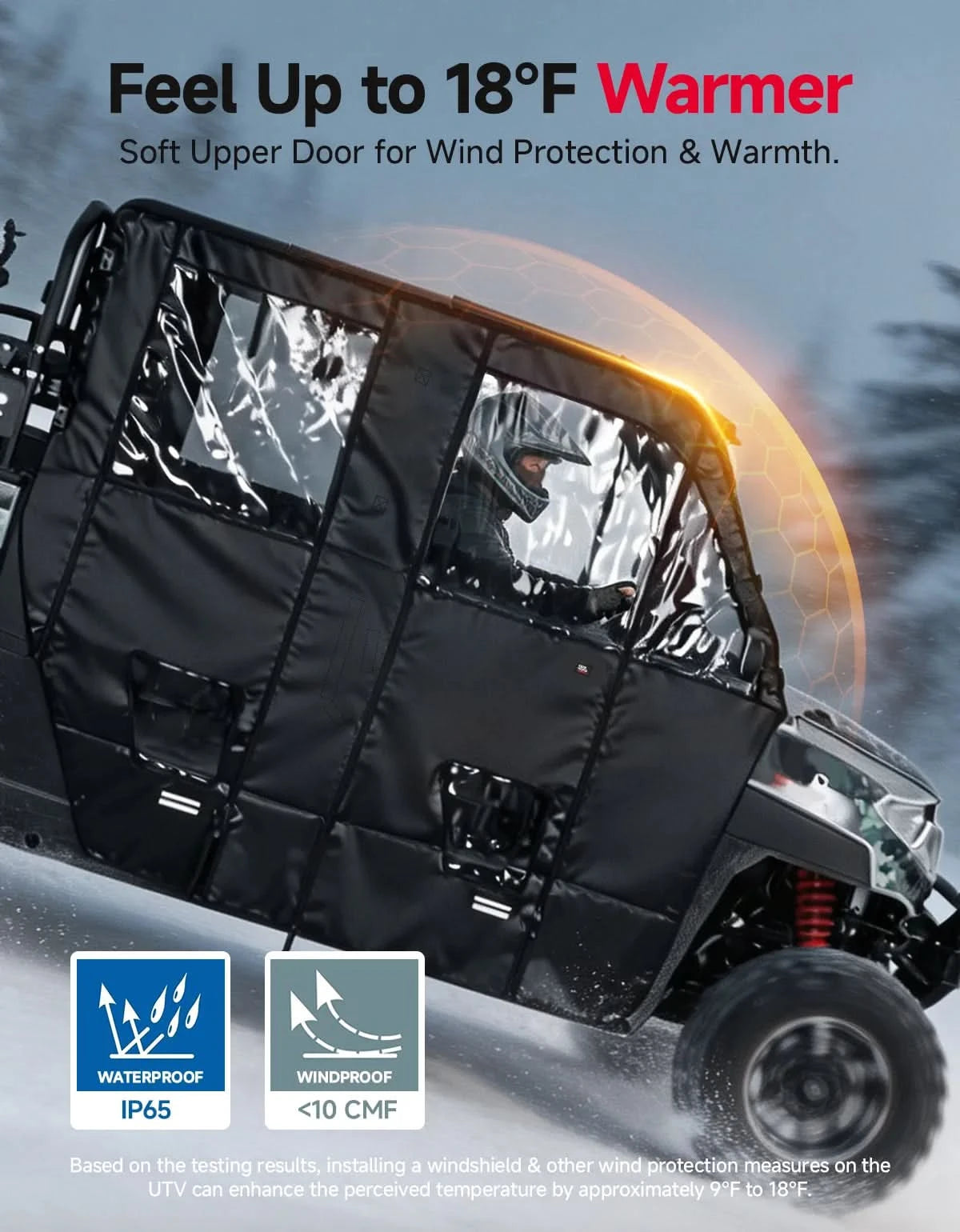 Kemimoto Ranger Crew XP 1000 porte superiori morbide antivento