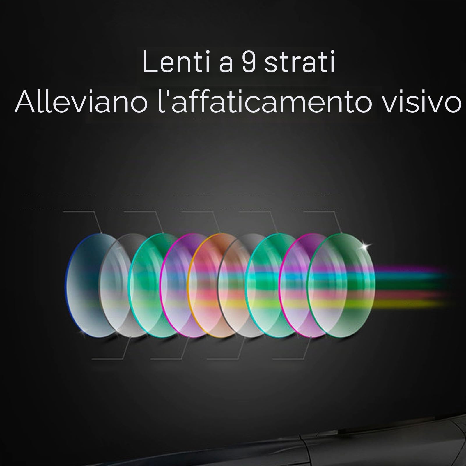 Hapivida Clip Magnetica Occhiali da Sole Retrò 5 Pezzi