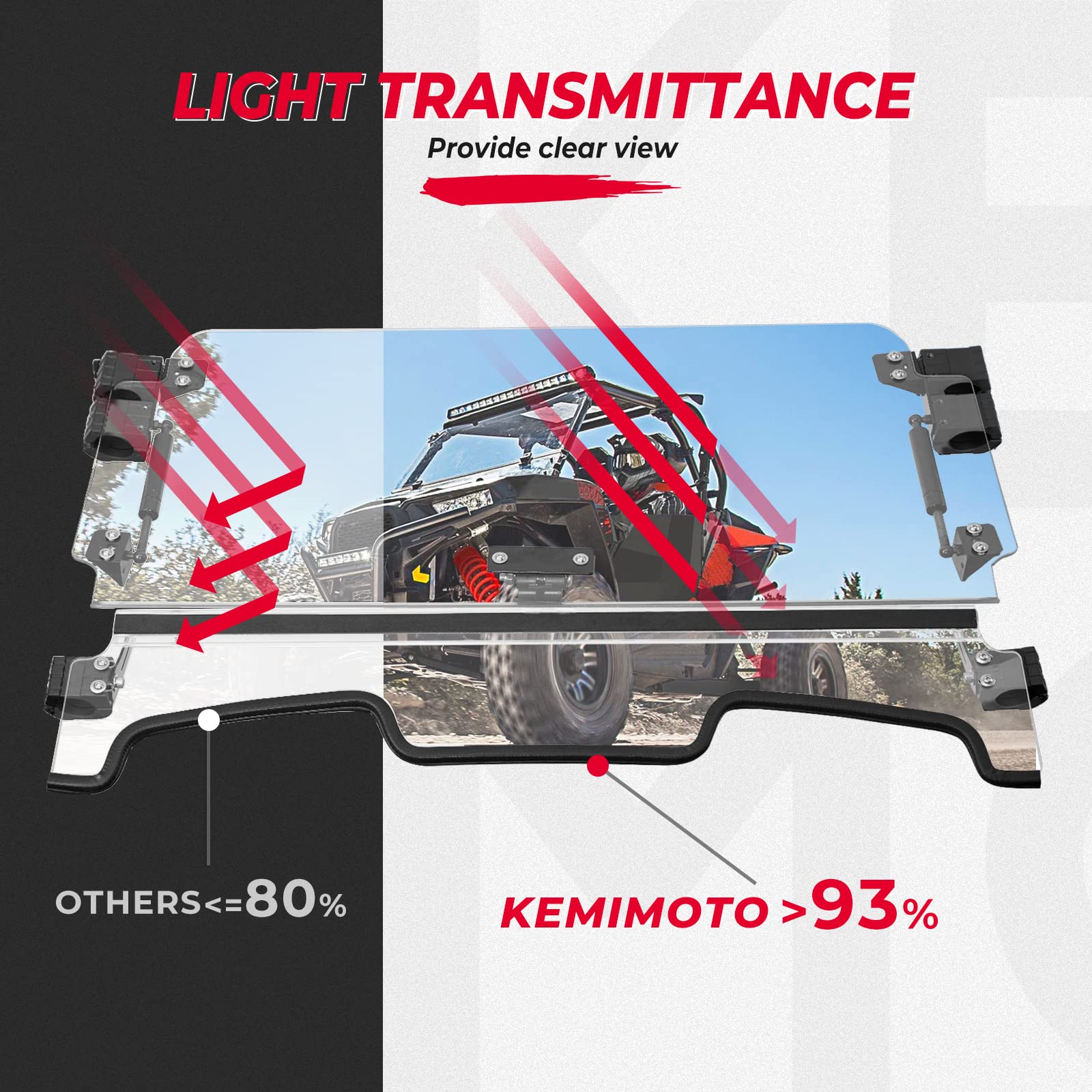 KEMIMOTO RZR XP 1000 porte morbide + parabrezza 3-in-1 kit