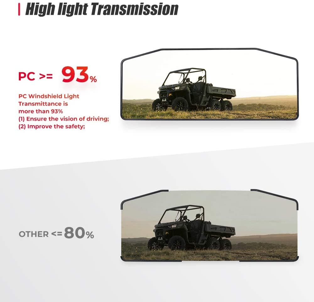 Kemimoto Defender parabrezza anteriore + posteriore kit