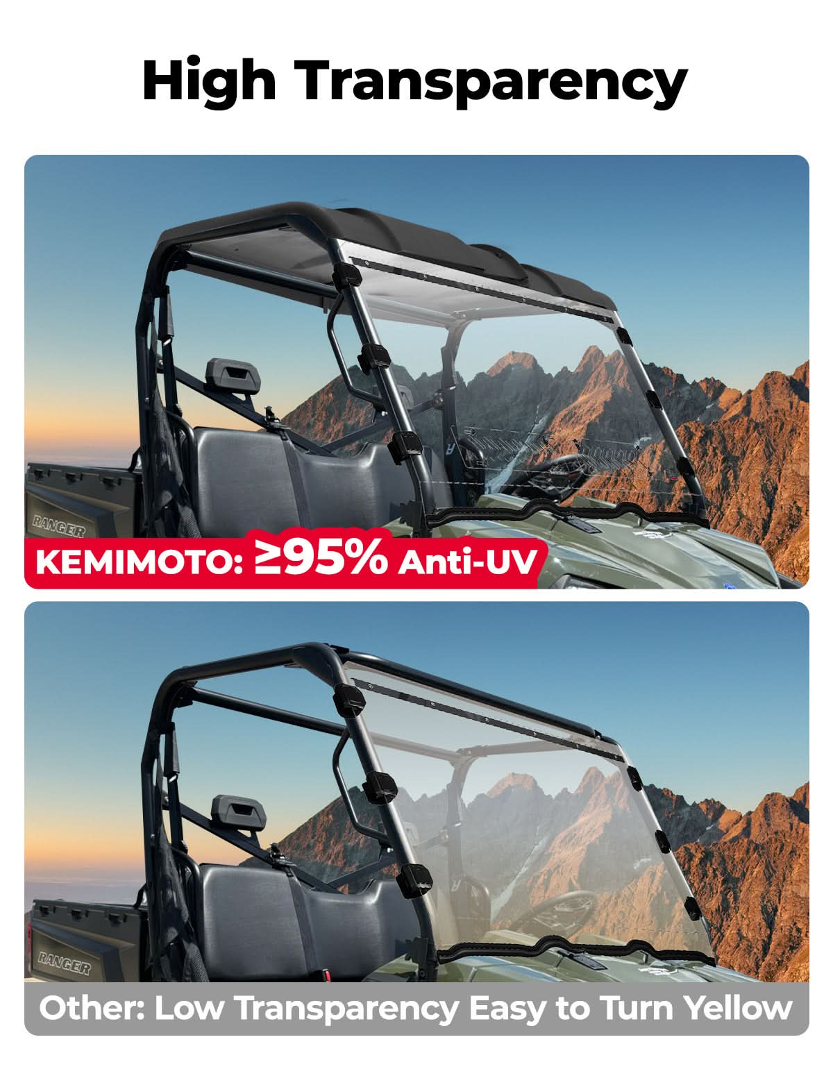 KEMIMOTO Ranger 800 XP parabrezza anteriore ventilato anti-UV