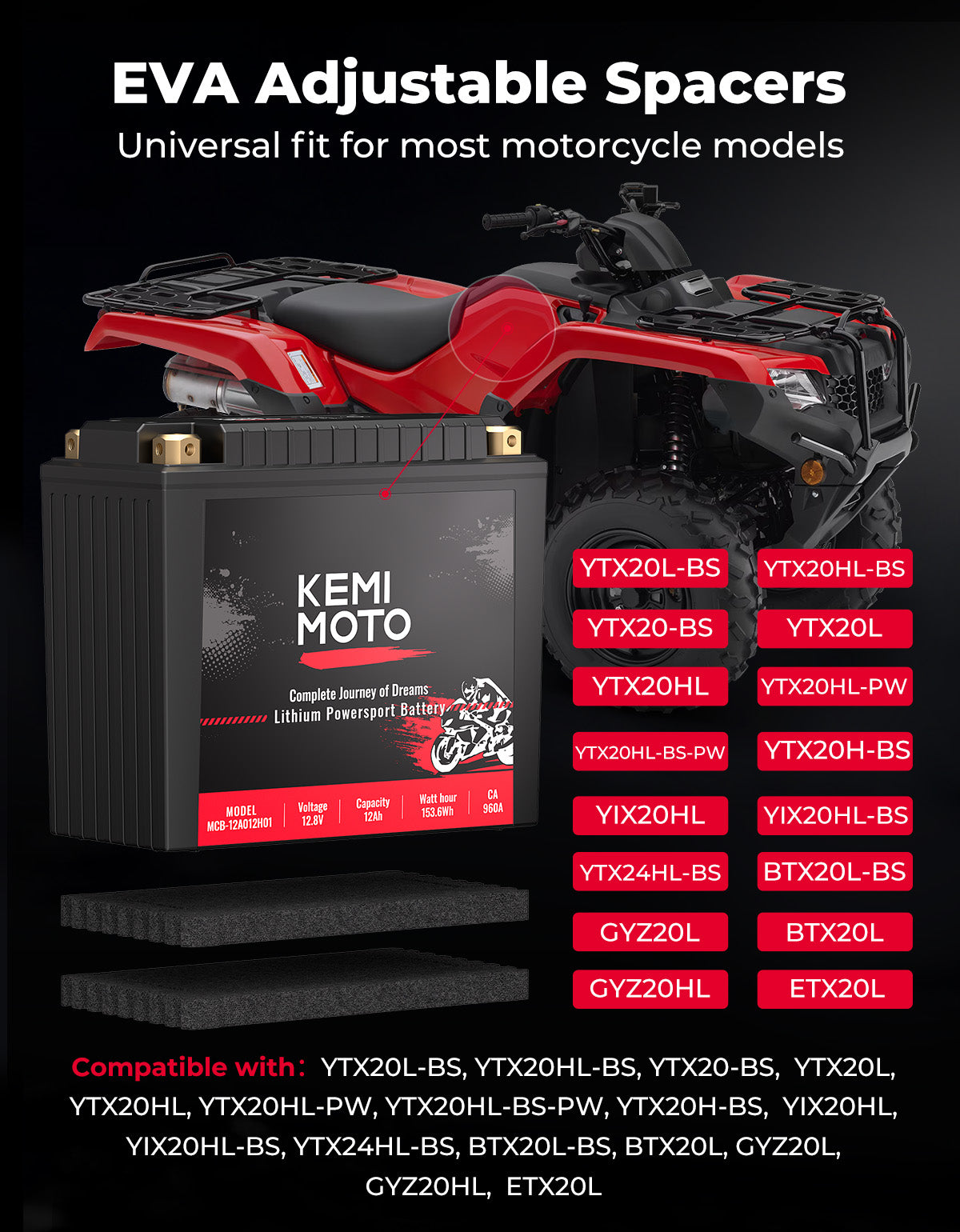 KEMIMOTO YXT20L-BS Batteria Moto 12V 12Ah LiFePO4 960A