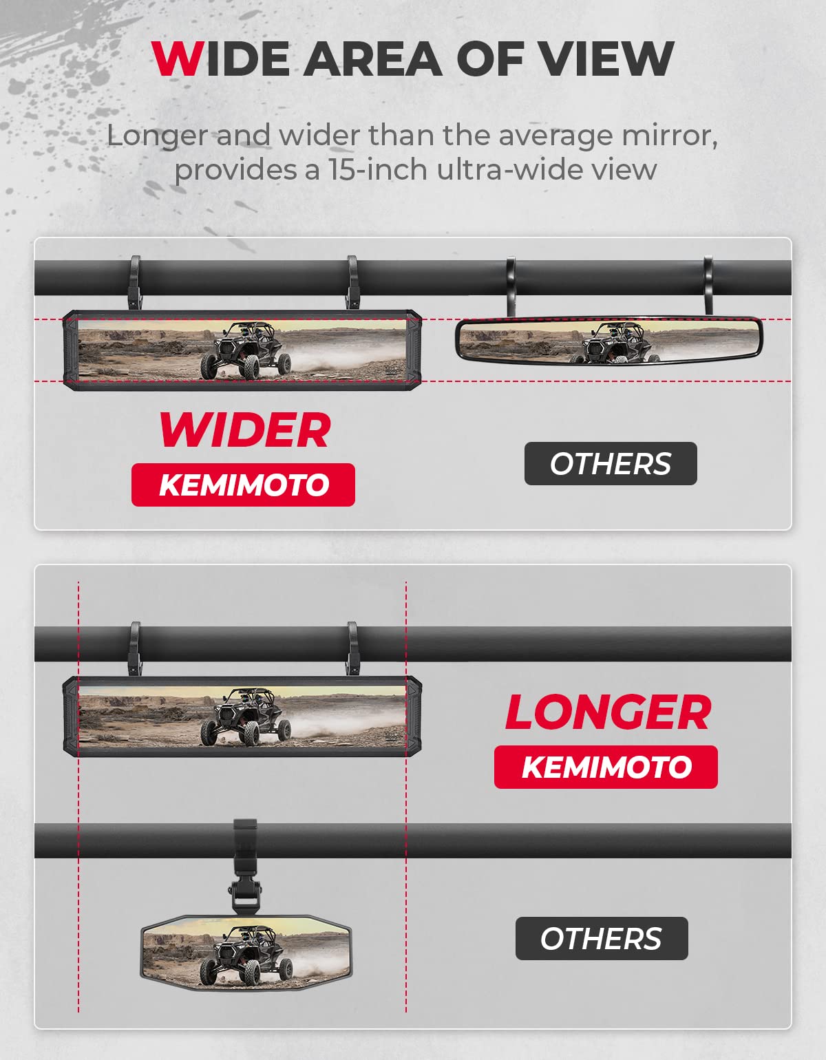 Kemimoto UTV specchietto retrovisore centrale 38 cm antivibrazione