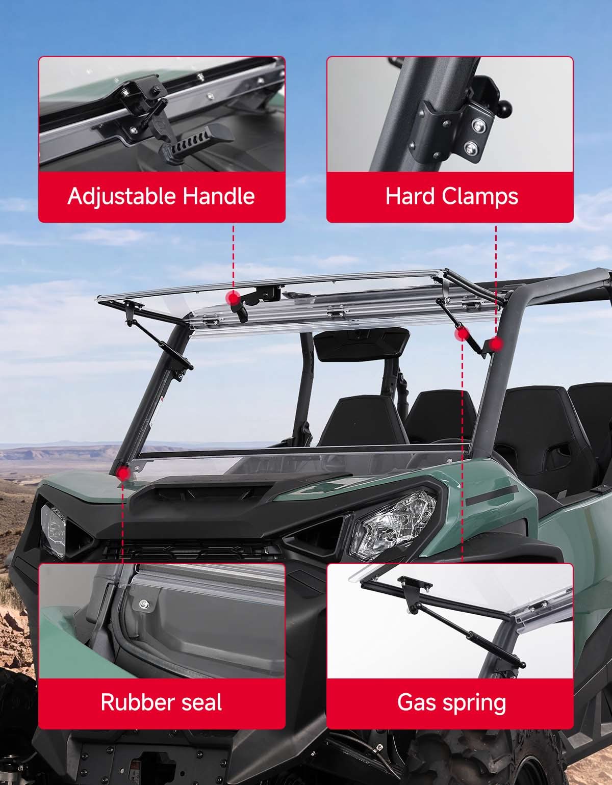 Kemimoto Commander 2021-2026 parabrezza flip 3-in-1 PC