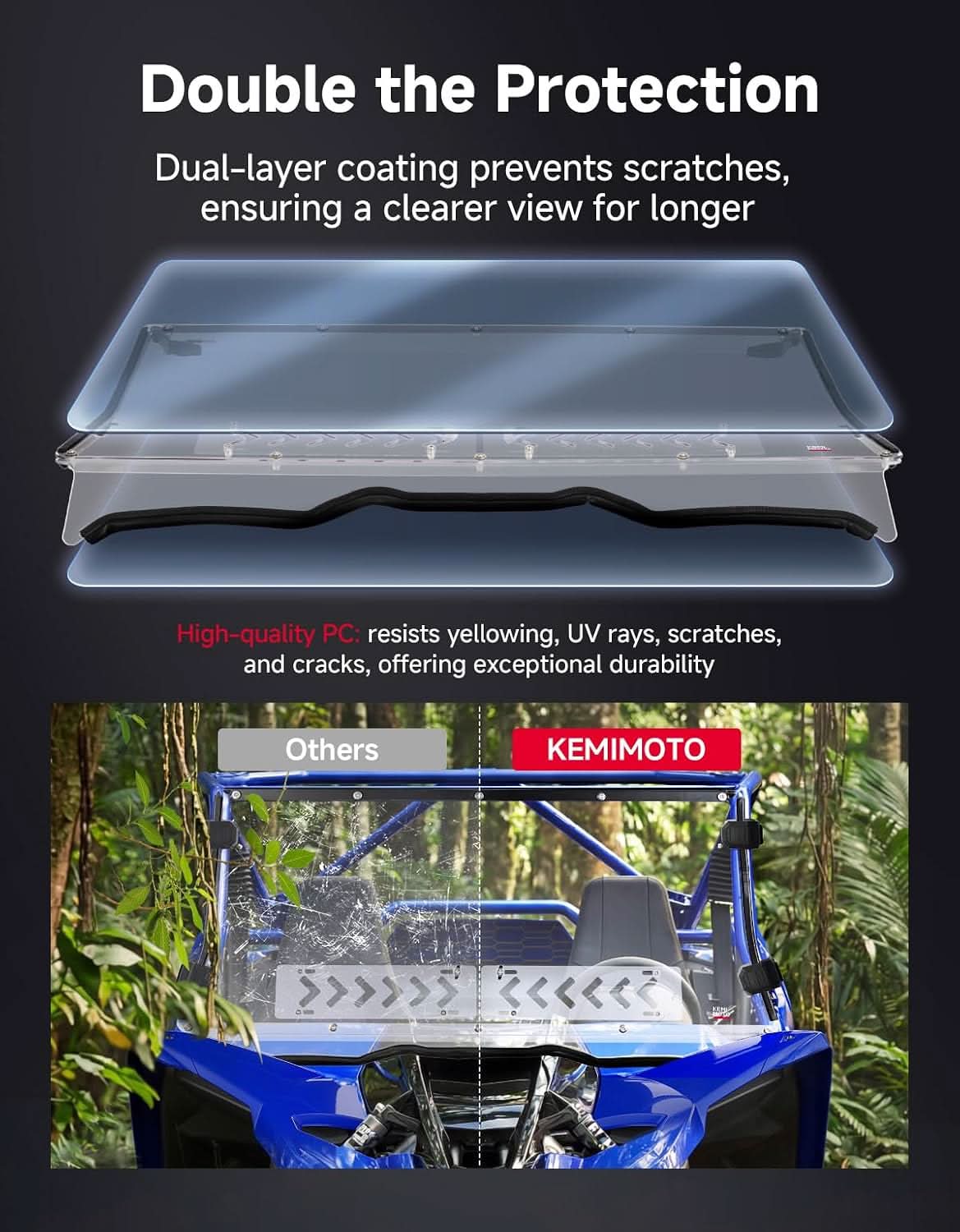 KEMIMOTO Parabrezza Anteriore per Yamaha YXZ PC Ventilato