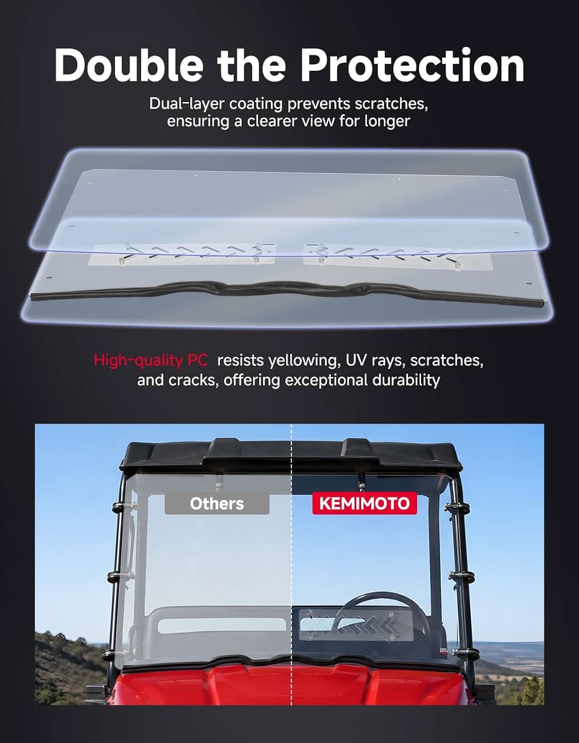 Kemimoto Parabrezza ventilato Ranger 400 2010-2014