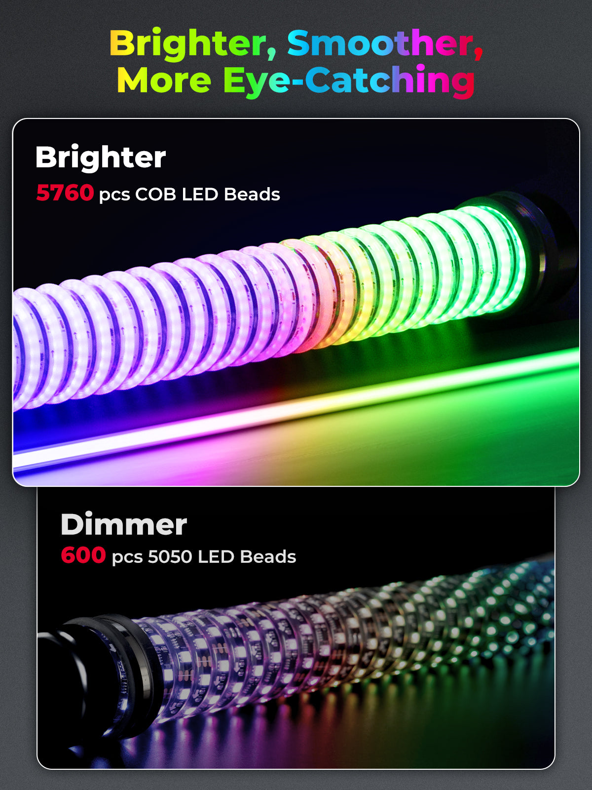 KEMIMOTO COB Fat Whip 2FT luce whip LED 2 pezzi RGB