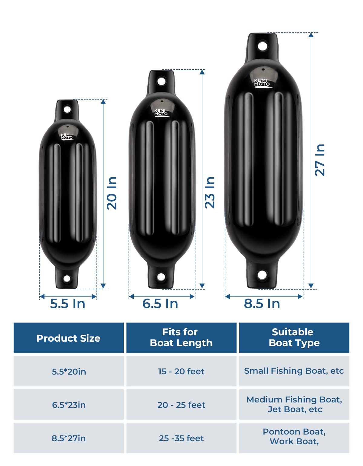 KEMIMOTO parabordi gonfiabili barca 25-35ft set 4 pezzi neri
