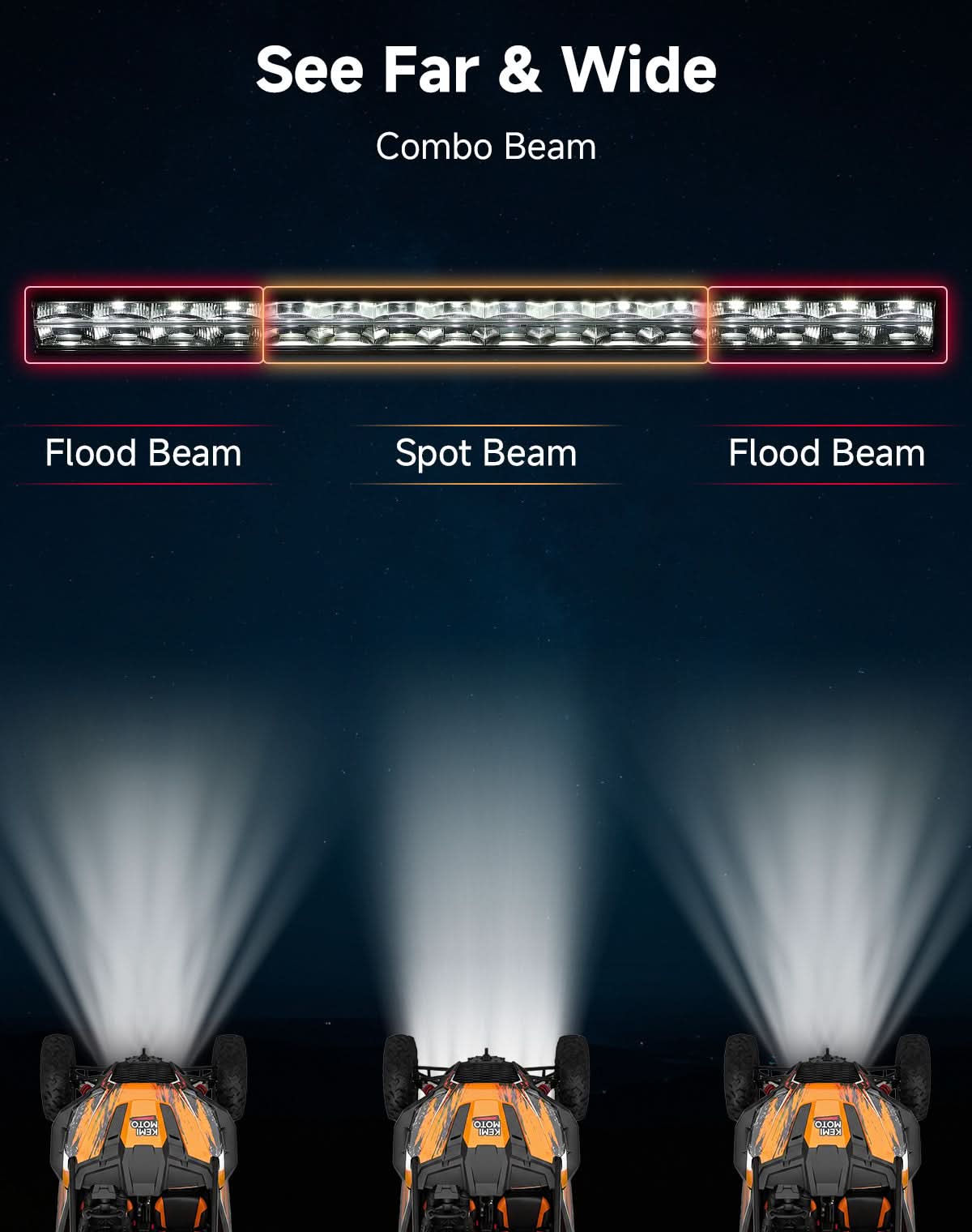 Kemimoto 31 pollici barra led combo 35200LM DRL
