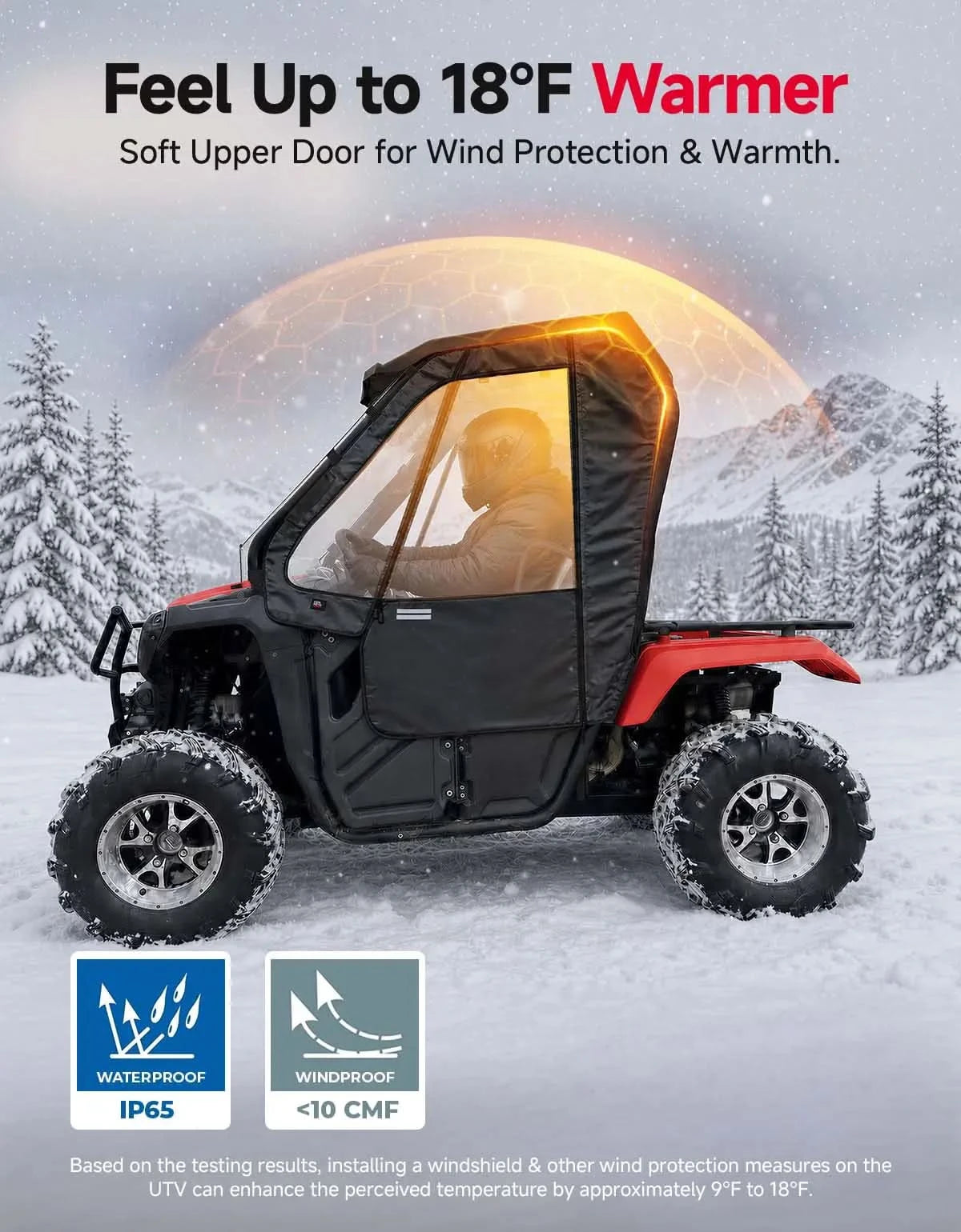 KEMIMOTO Pioneer 500/520 porte superiori morbide UTV antivento