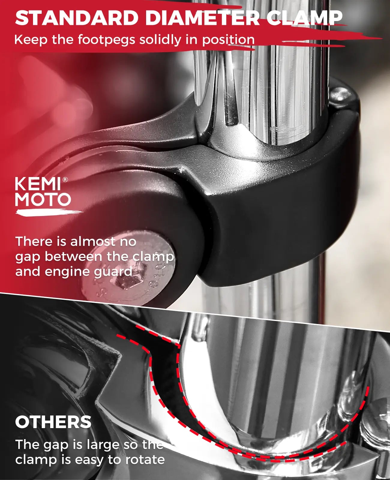 KEMIMOTO Touring pedane moto highway pegs gomma antiscivolo