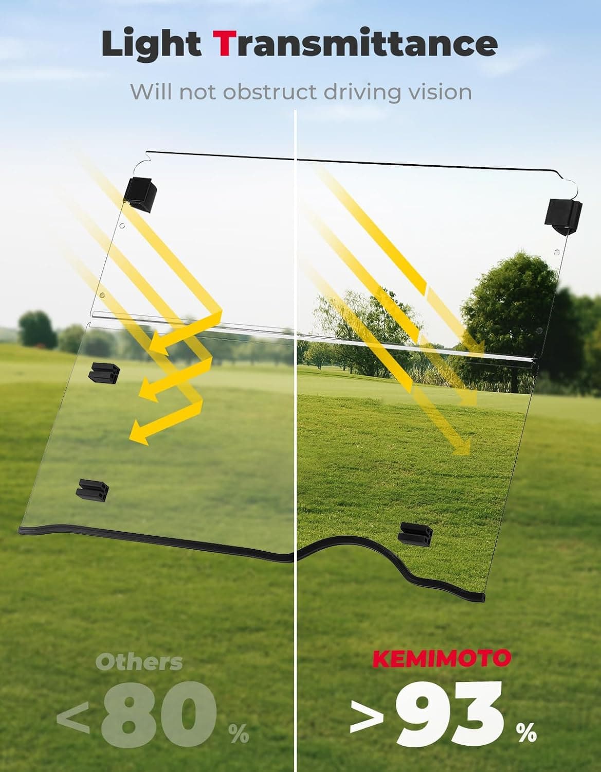 KEMIMOTO Parabrezza Golf Cart EZGO RXV Pieghevole 5mm