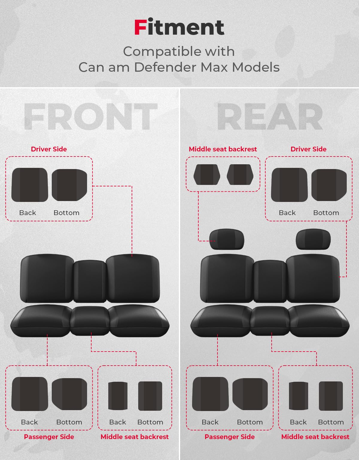 KEMIMOTO Defender MAX HD10 coprisedili set idrorepellente