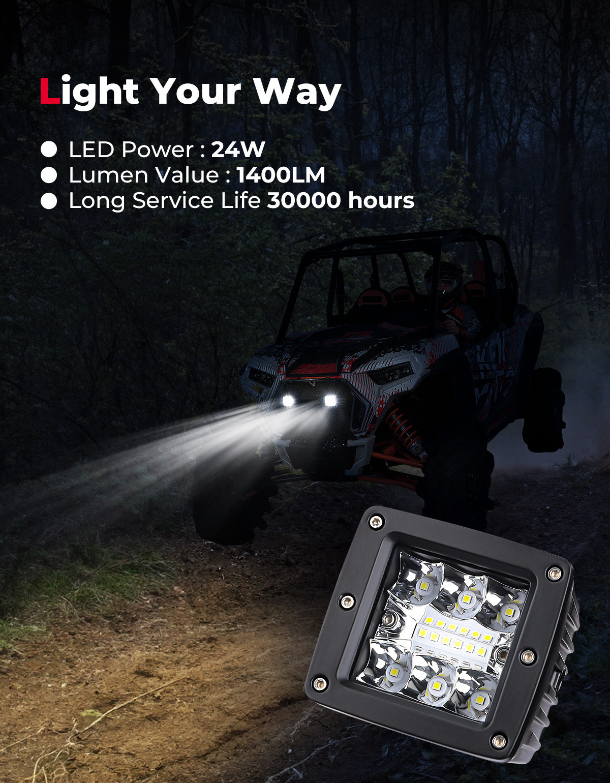 KEMIMOTO Griglia Anteriore RZR XP 1000 LED Nera