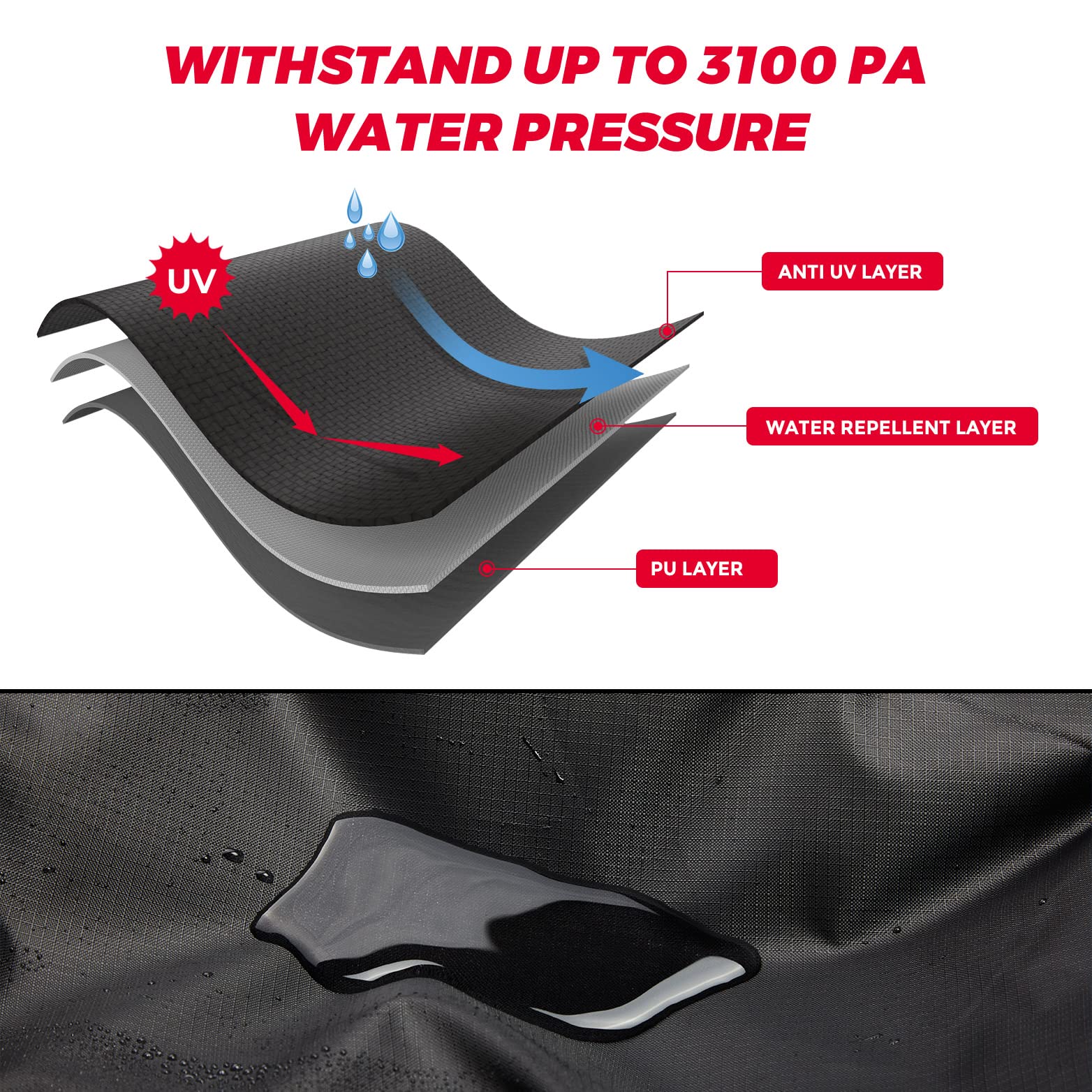 Kemimoto Slingshot cover pozzetto + borsa console
