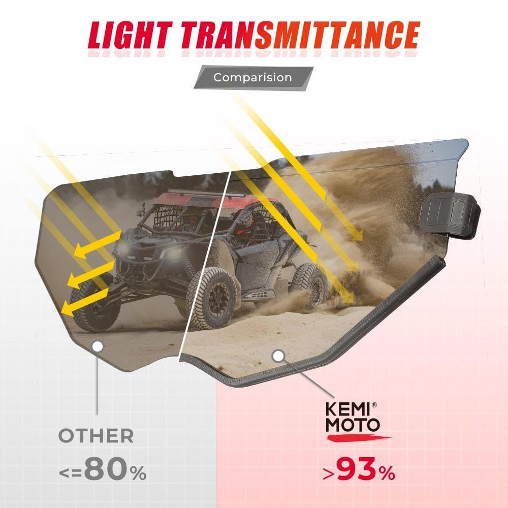 Kemimoto Maverick X3 mezzo parabrezza oscurato