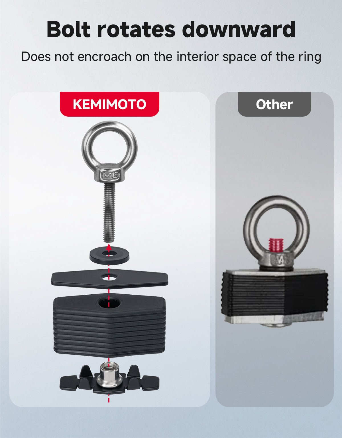 KEMIMOTO Ancoraggi Pianale UTV 4 Pezzi Inox M8