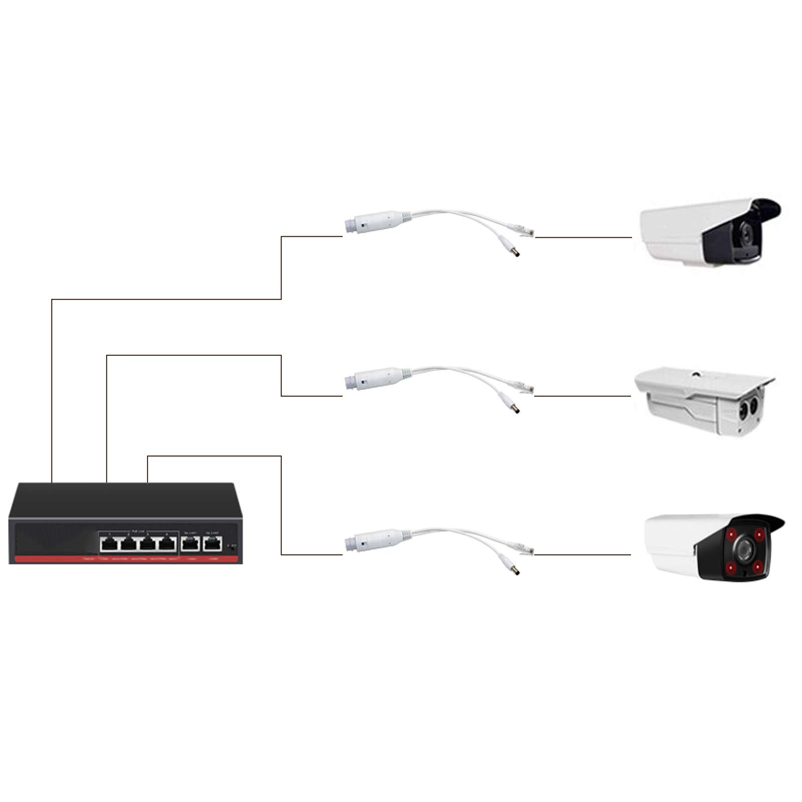 AOWINHIT Splitter PoE 48V a 12V per telecamera IP esterno