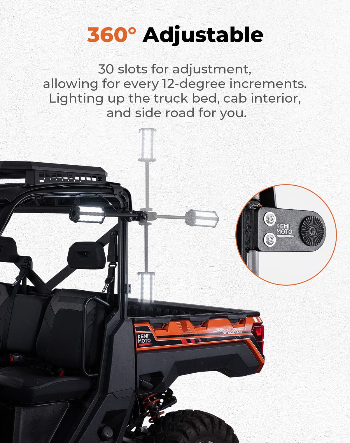 Kemimoto Ranger 1000 faro lavoro LED 12V IP65 posteriore