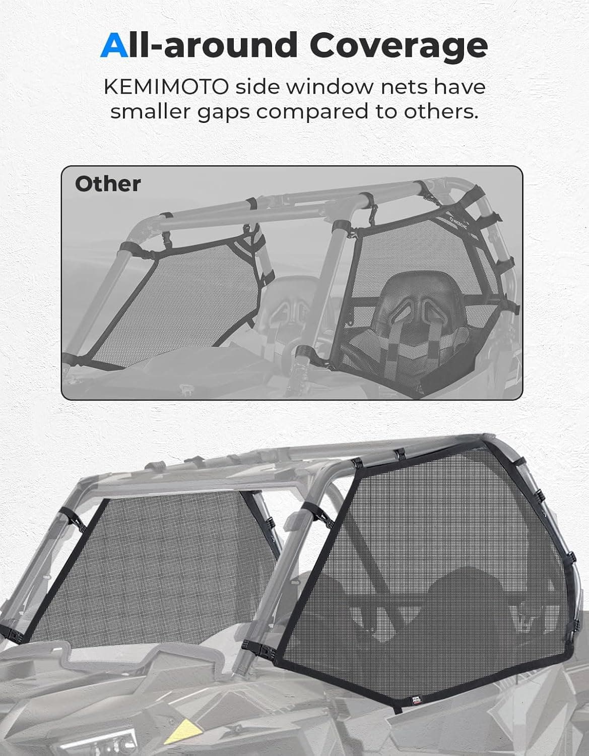 KEMIMOTO Mesh Shield rete porta Polaris RZR XP 1000