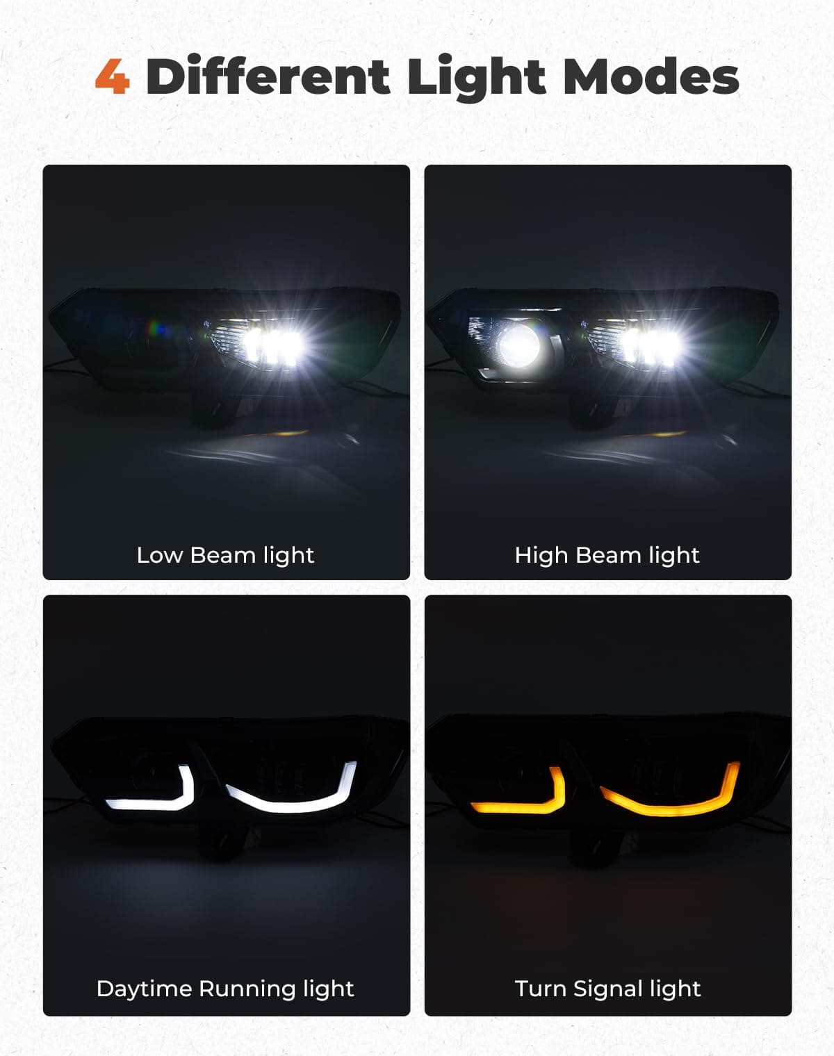 KEMIMOTO Defender HD10 kit fari LED anteriori IP67