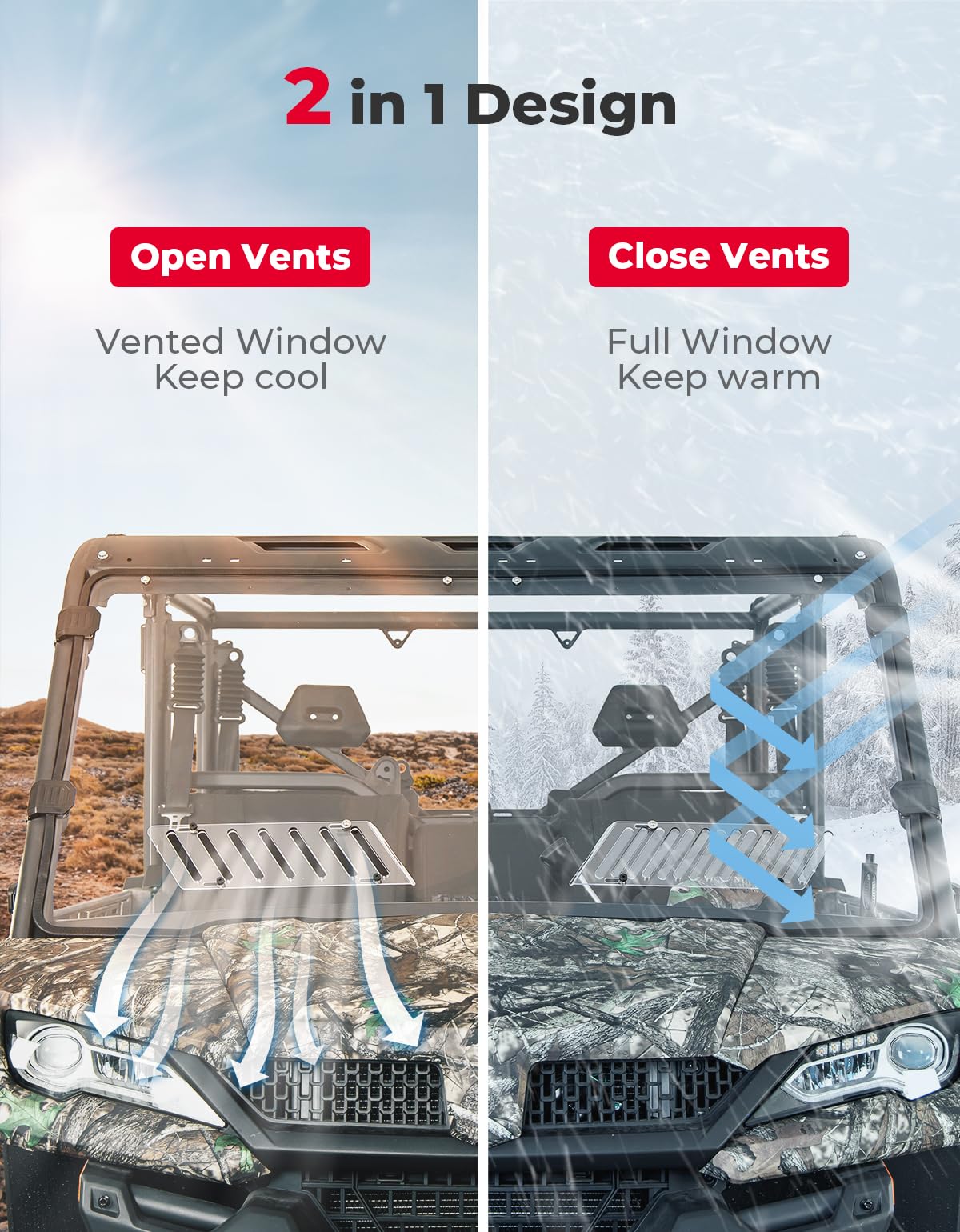 KEMIMOTO UFORCE 1000 parabrezza anteriore ventilato scorrevole