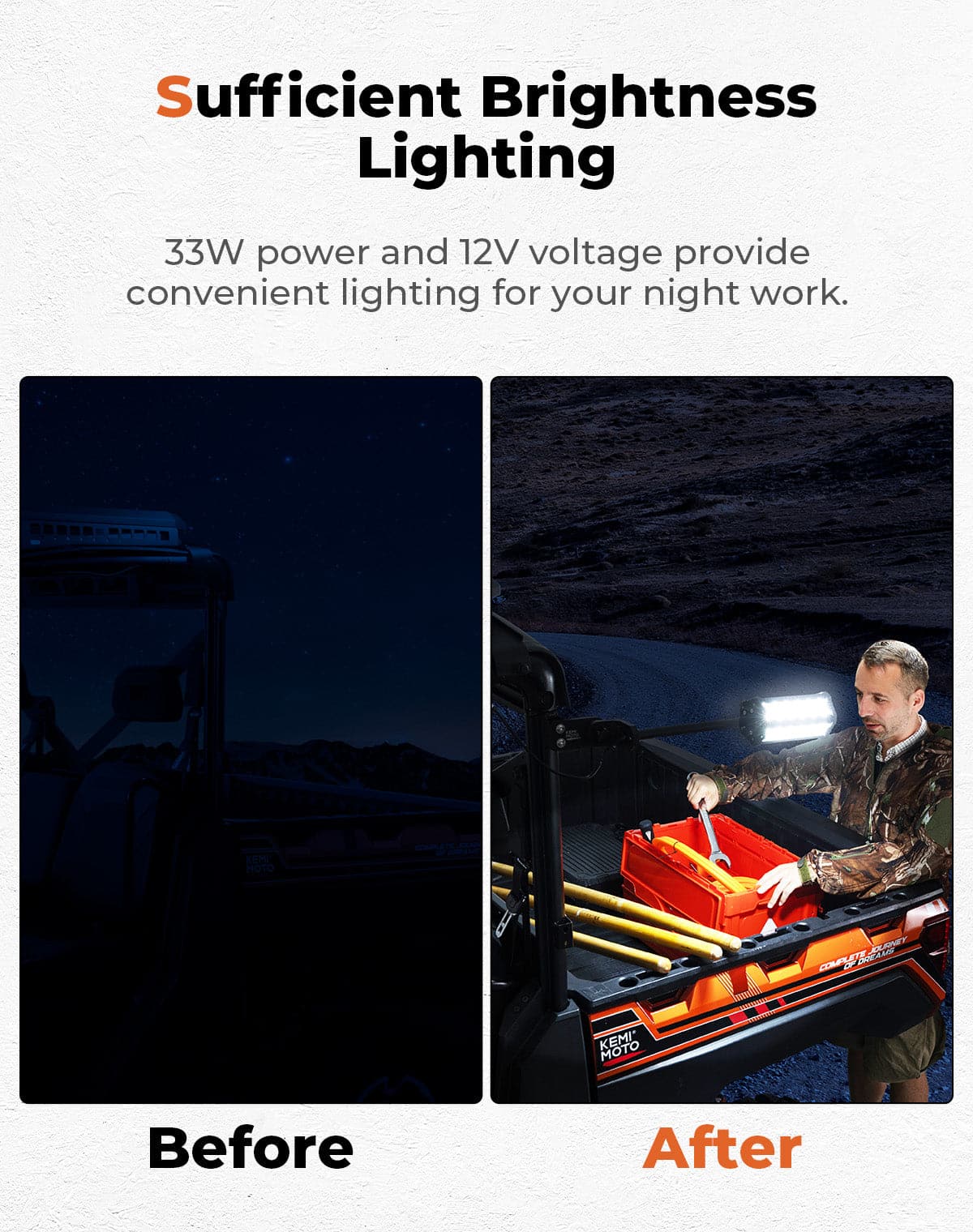 Kemimoto Ranger 1000 faro lavoro LED 12V IP65 posteriore