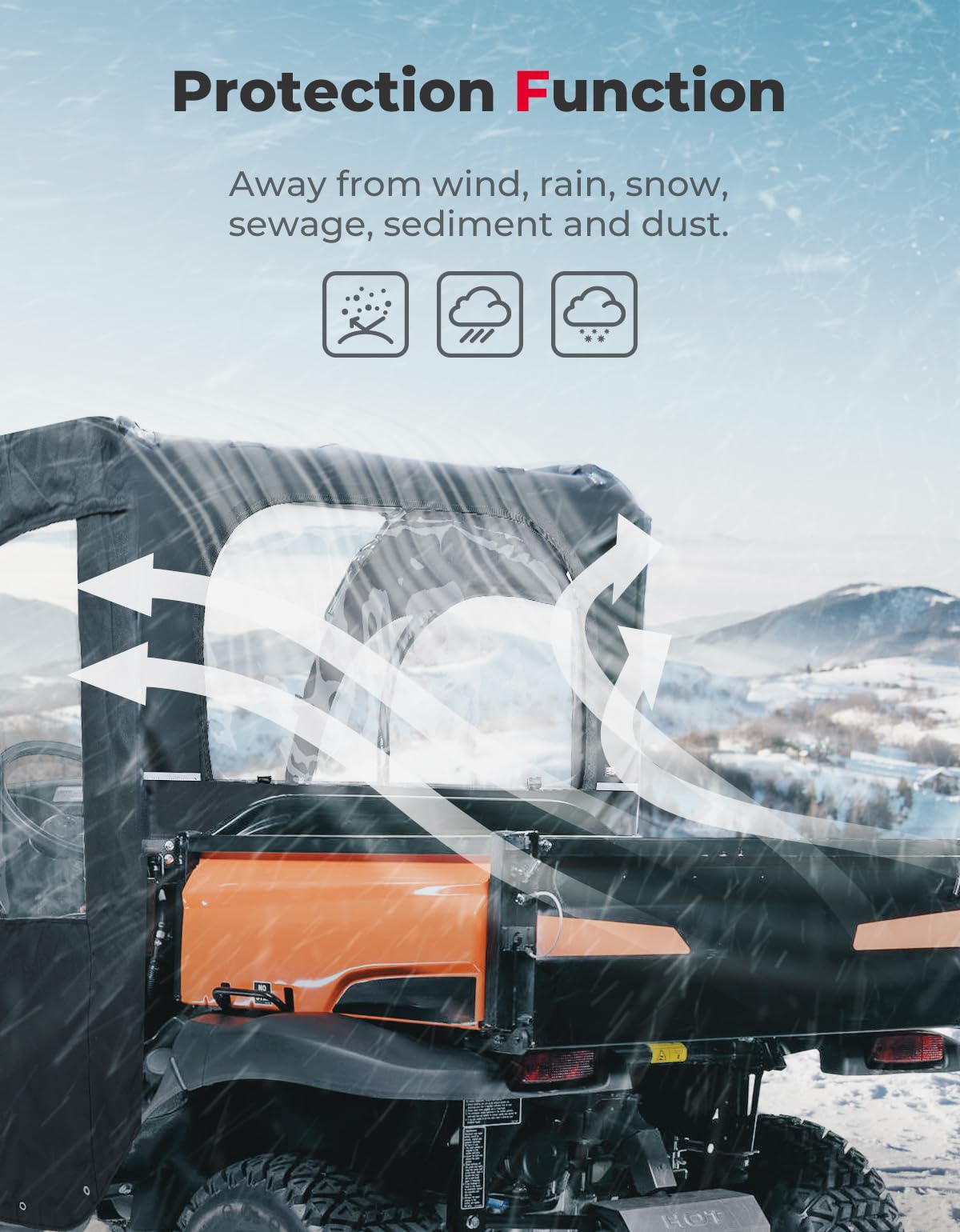 KEMIMOTO Porte Cabina Morbida Kubota RTV impermeabili
