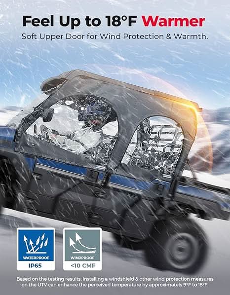 Kemimoto Mule Pro FXT porte superiori morbide con zip