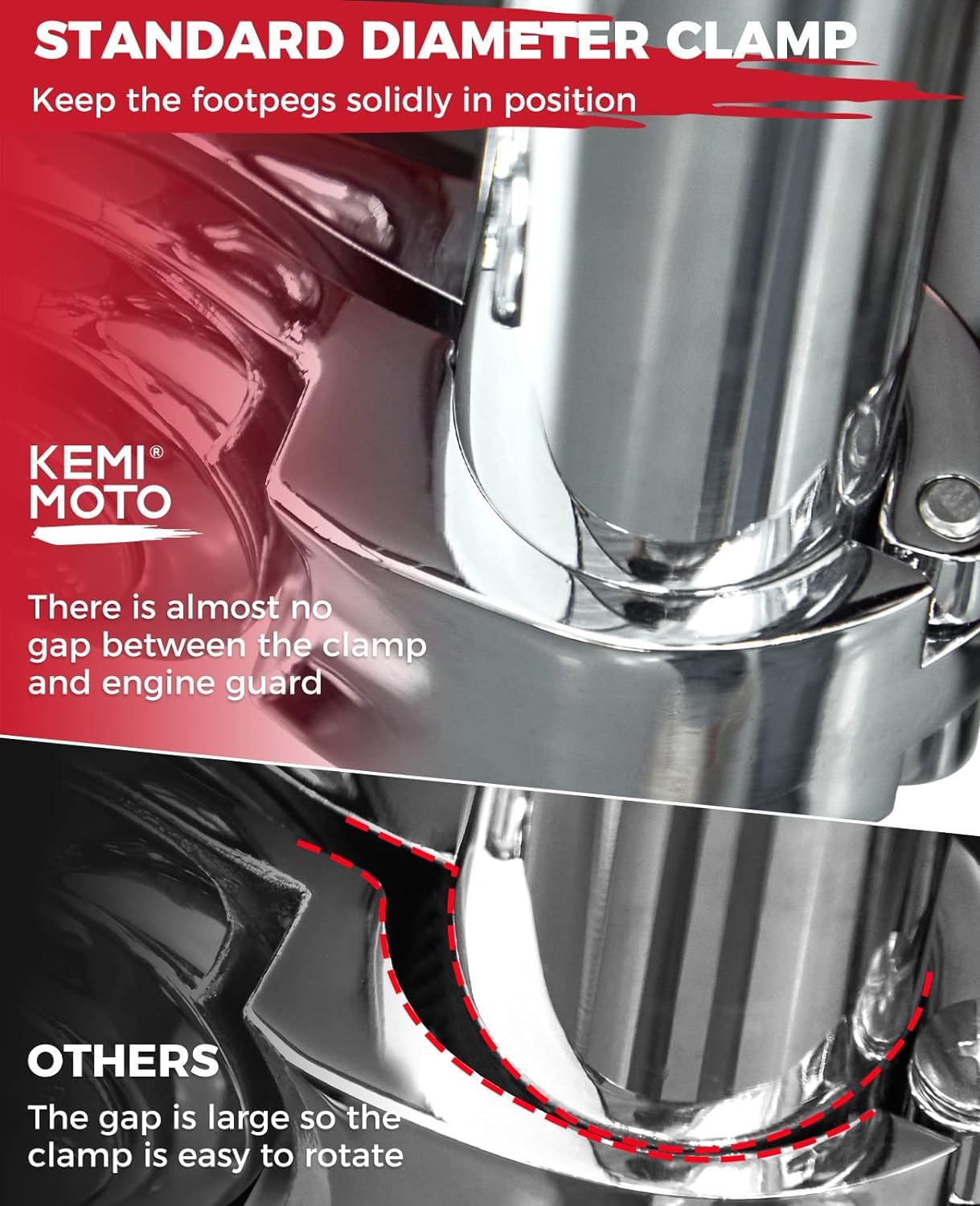 KEMIMOTO 2403 Pedaline Highway Moto 32 mm Antiscivolo