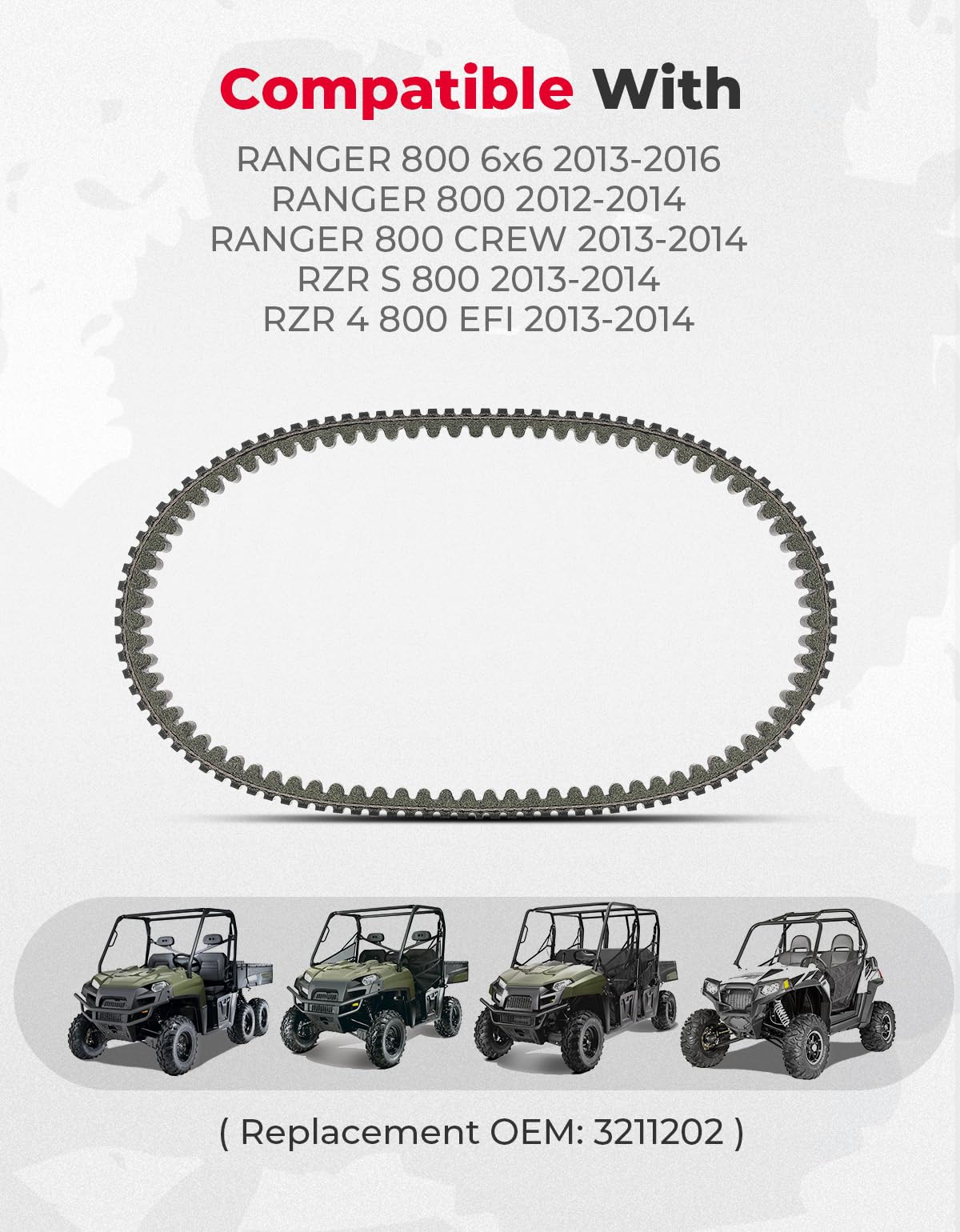 KEMIMOTO Cinghia Trasmissione UTV Polaris Ranger RZR Sportsman