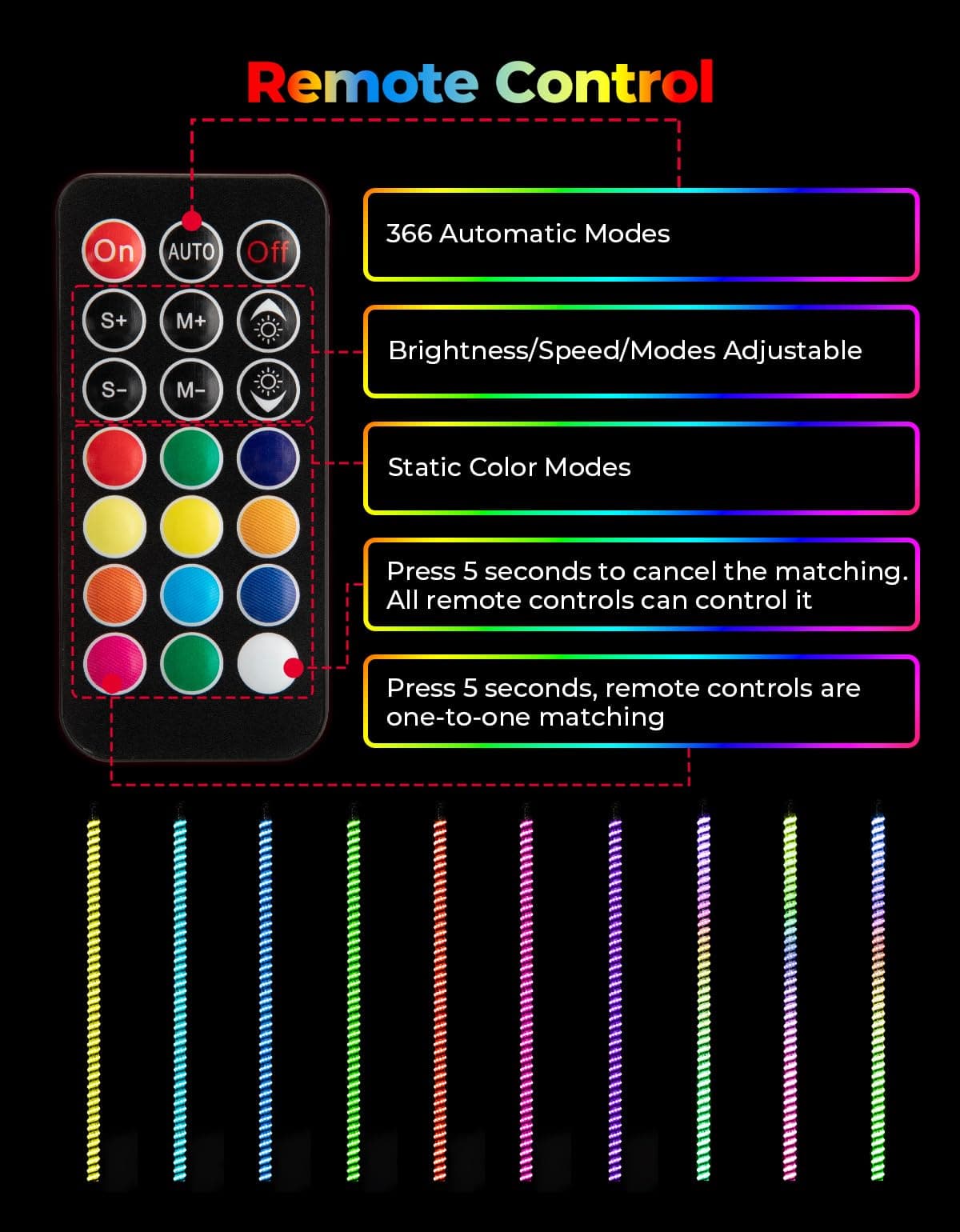 KEMIMOTO Whip Light LED COB 3FT UTV ATV x2 con App