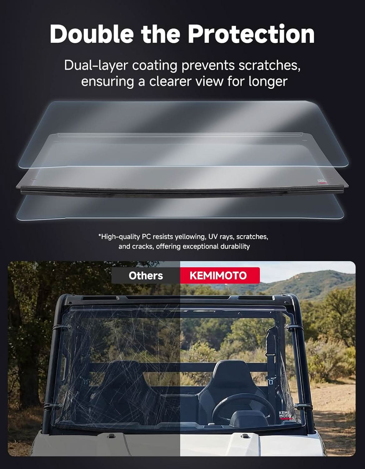 KEMIMOTO Ranger 150 Parabrezza Anteriore PC 6mm Youth